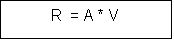 Cuadro de texto: R  = A * V