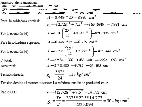 Aparatos Sometidos a Presión