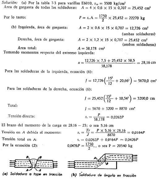 Aparatos Sometidos a Presión