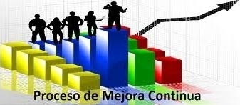 iso 9000