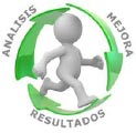 mejora continua