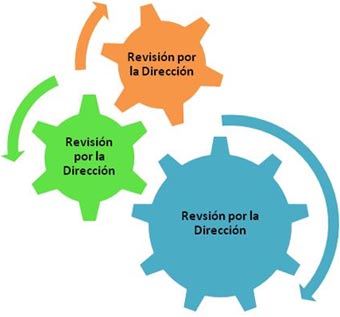 calidad mejora