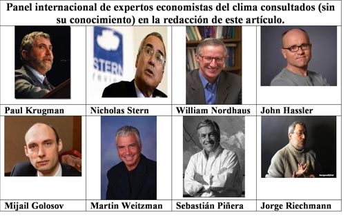quimicos