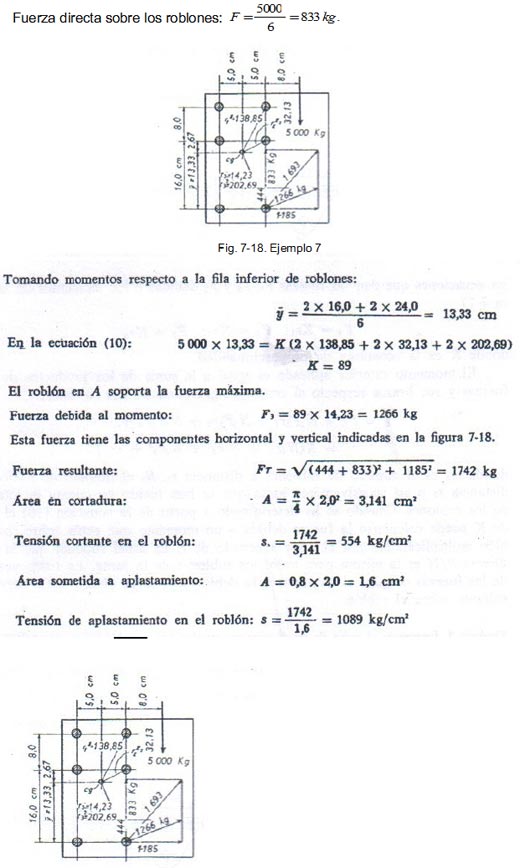 Aparatos Sometidos a Presión