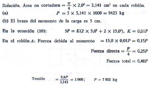 Aparatos Sometidos a Presión