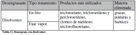 efluentes liquidos
