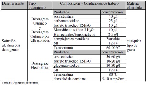 efluentes liquidos