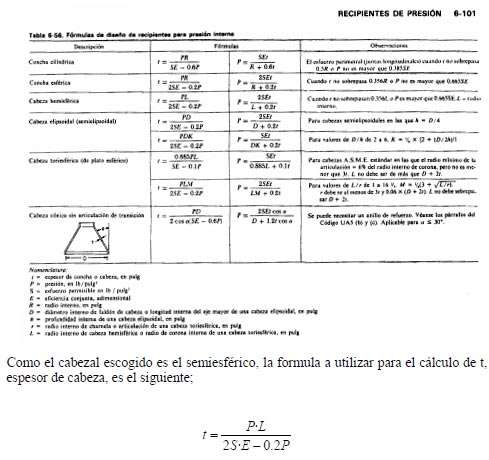aparatos sometidos a presion