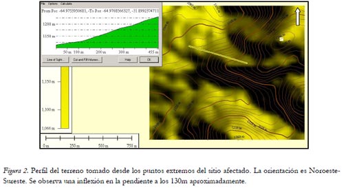 Impacto ambiental