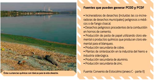 contaminates