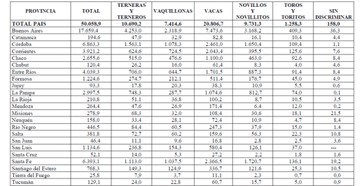 Gas efecto invernadero