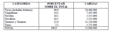 Gas efecto invernadero