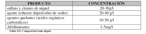 Efluentes Líquidos