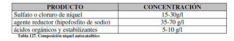 Efluentes Líquidos