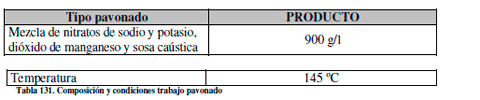 Efluentes Líquidos