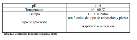 Efluentes Líquidos