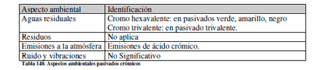 Efluentes Líquidos