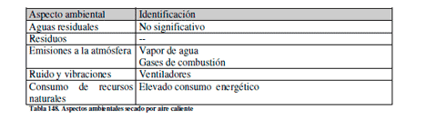 Efluentes Líquidos