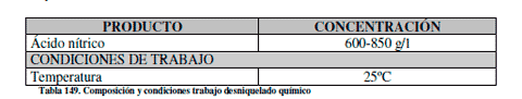 Efluentes Líquidos