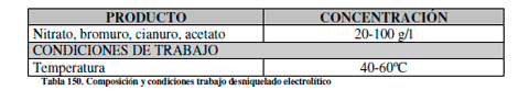 Efluentes Líquidos