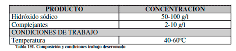 Efluentes Líquidos