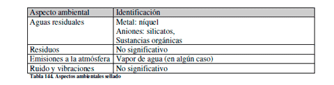 Efluentes Líquidos