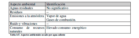 Efluentes Líquidos