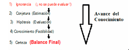 Mineria