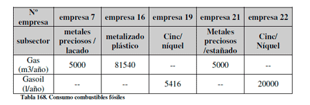 Efluentes Líquidos