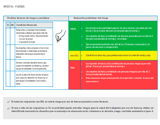 Factores de Riesgo