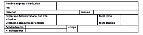 Factores de Riesgo