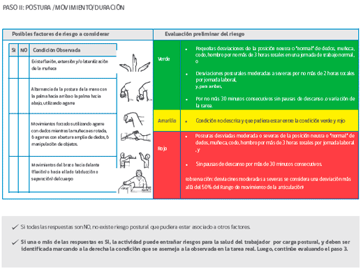 Factores de Riesgo 