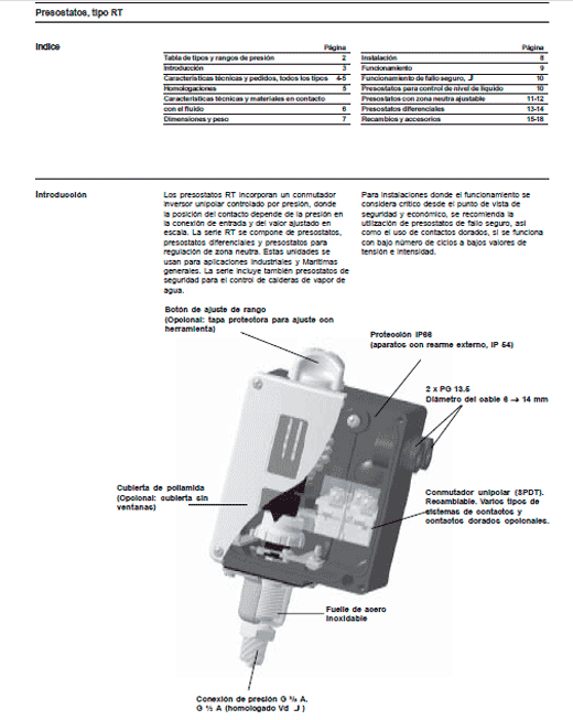 Controles Industriales