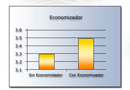 Aparatos Sometidos a Presión