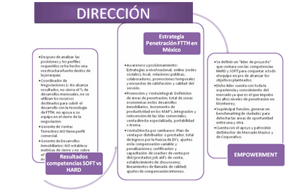 Calidad