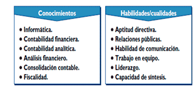 Calidad