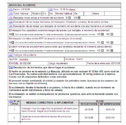 Riesgos de Trabajo