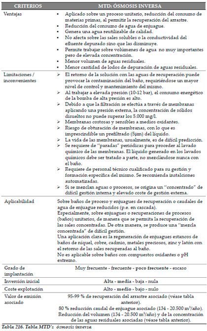 Efluentes Líquidos