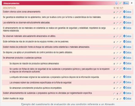 Evaluación de Riesgos