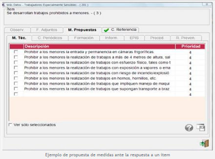 Evaluación de Riesgos