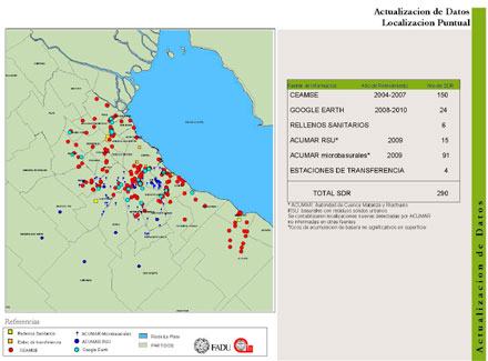 Asentamientos sobre basurales a cielo abierto