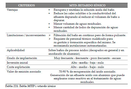 Efluentes Líquidos