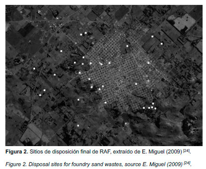Gestión Ambiental