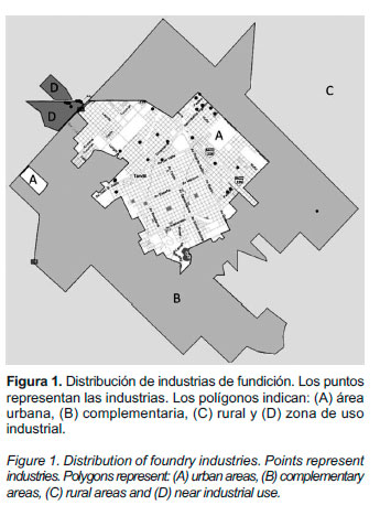 Gestión Ambiental