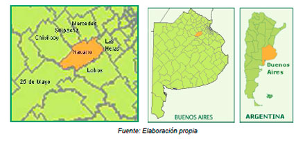 Impacto Ambiental
