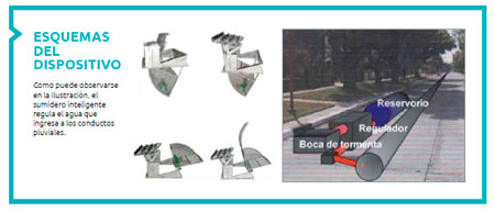 Cuencas Urbanas