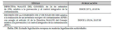 Efluentes Líquidos