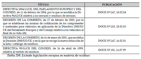 Efluenres Líquidos