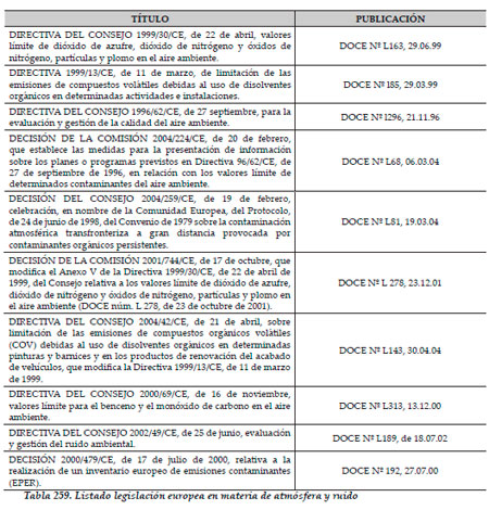 Efluentes Líquidos