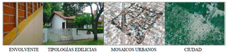 Eficiencia Energética